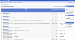 Desktop Screenshot of forum.samsung-mobile.ru