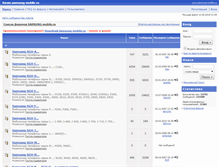 Tablet Screenshot of forum.samsung-mobile.ru